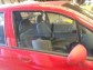 Item:209796
